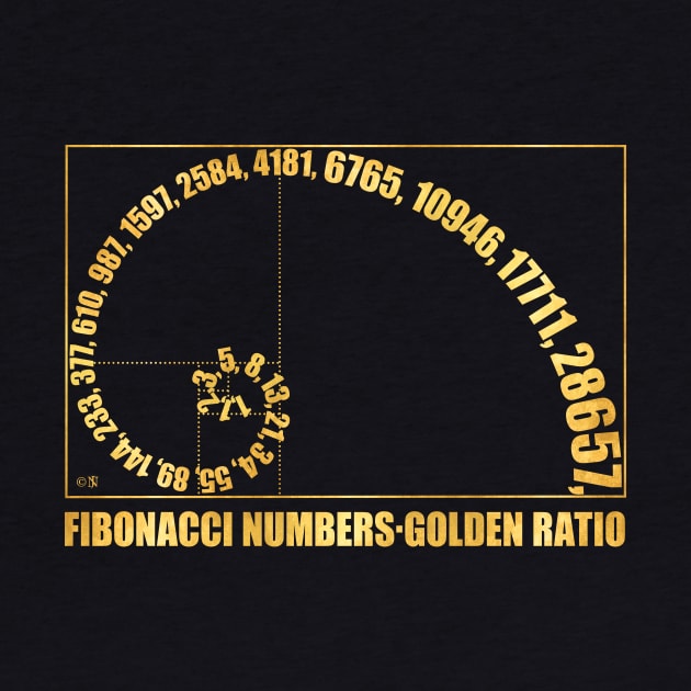 Fibonacci Numbers,  Golden Ratio, Typographic by cartogram